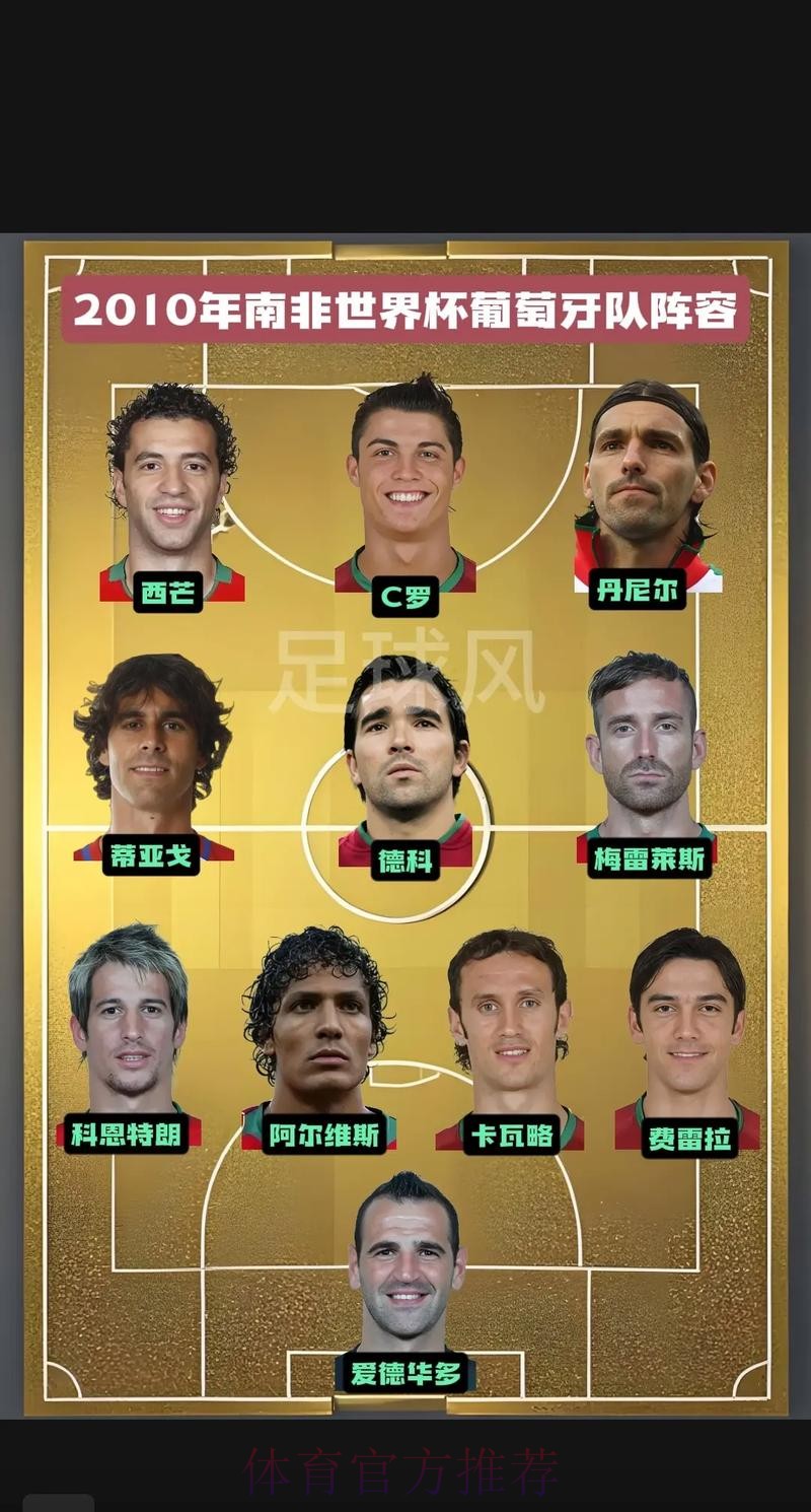 世界杯葡萄牙C罗阵容解析深度解读