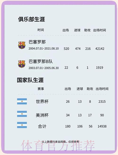 世界杯比利时梅西赛程分析深度解读 世界杯比利时梅西赛程分析深度解读