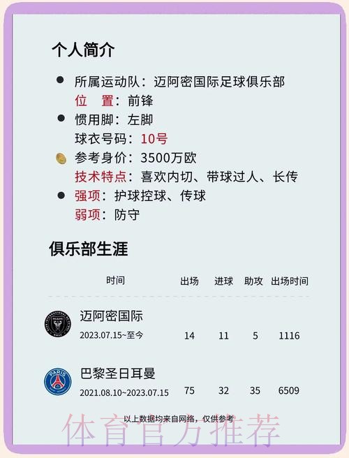 世界杯比利时梅西赛程分析深度解读 世界杯比利时梅西赛程分析深度解读