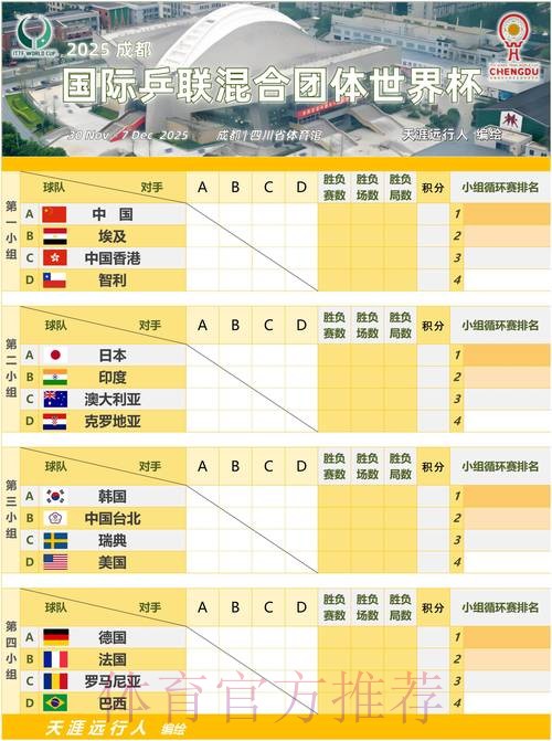 世界杯小组赛积分地址