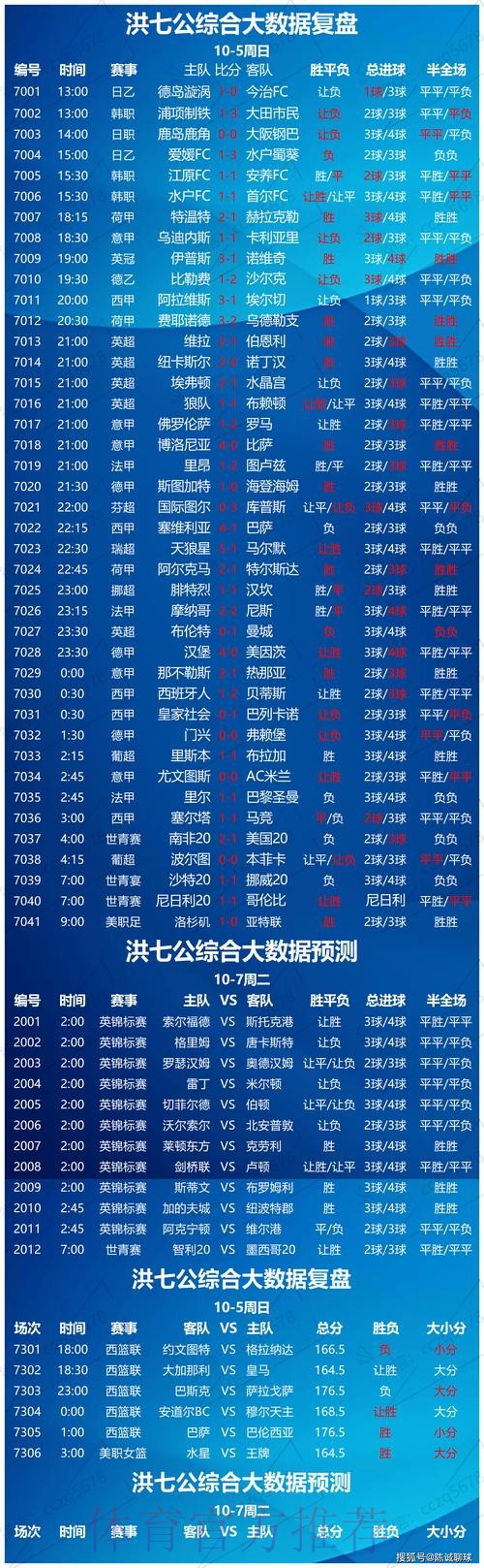 世界杯盘口分析APP 世界杯盘口分析APP