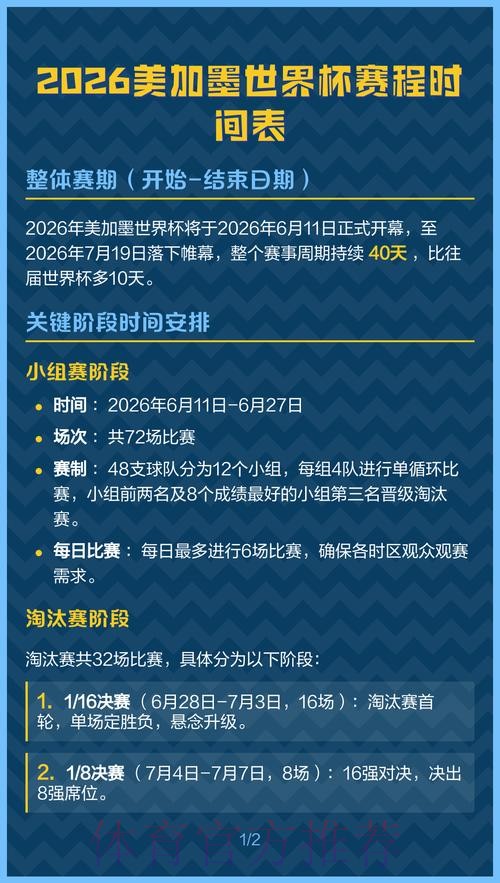2026美加墨世界杯美国时间